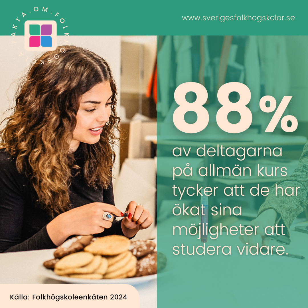 Tjej fikar i klassrum.