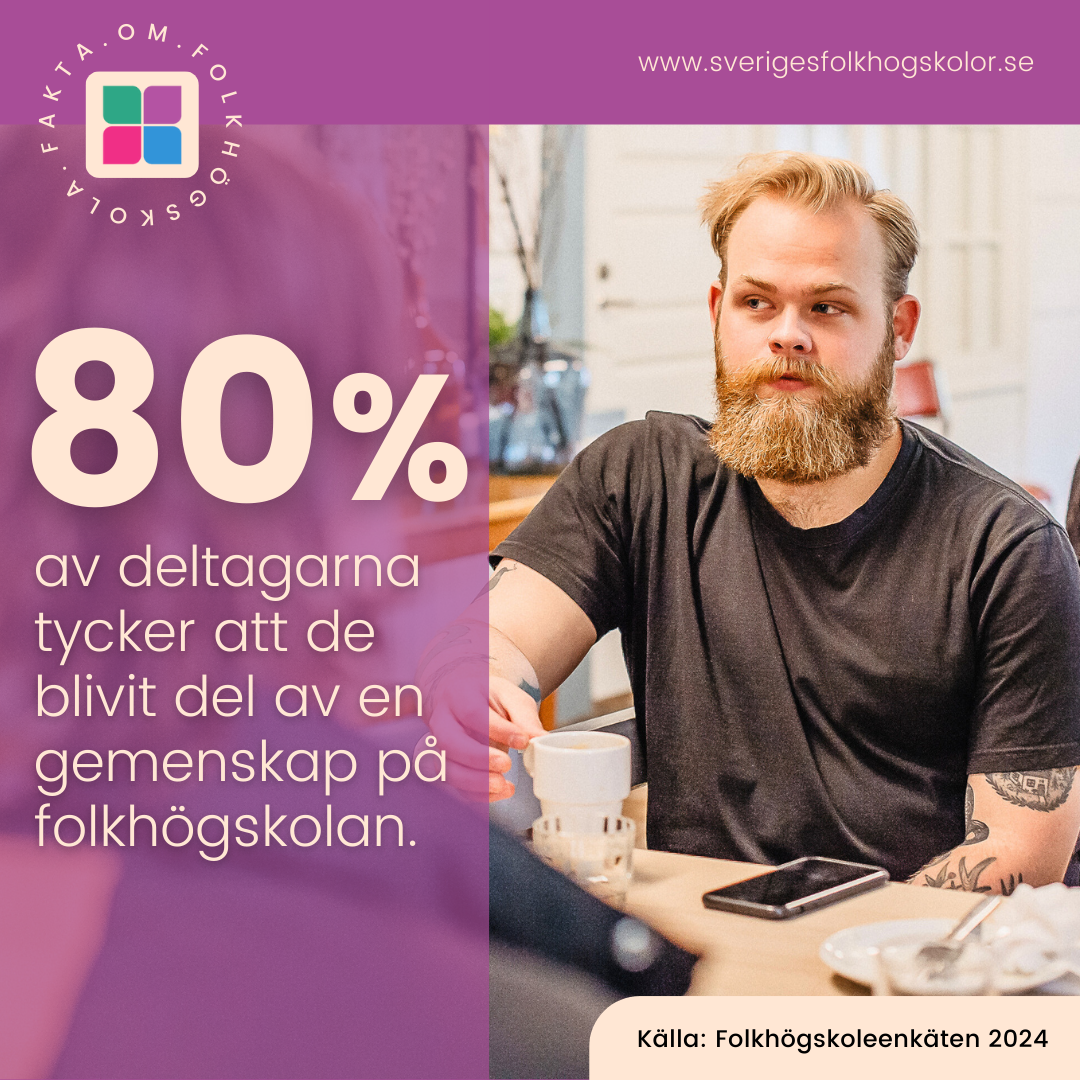 En man med skägg fikar i matsalen.