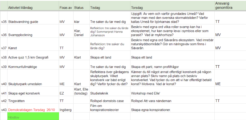 Skärmavbild 2024-10-08 kl. 15.45.15.png