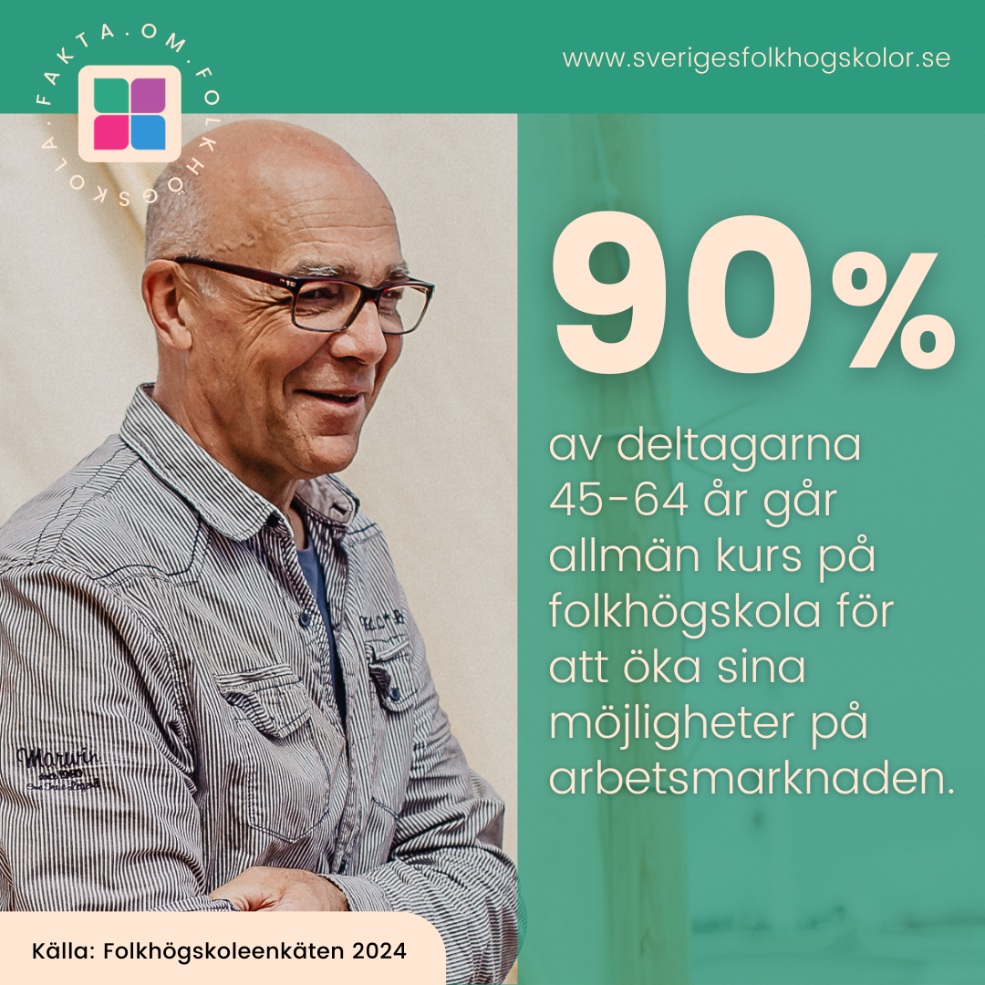 Leende äldre man med glasögon.