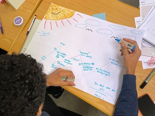 tidslinje marieborg 2.jpg